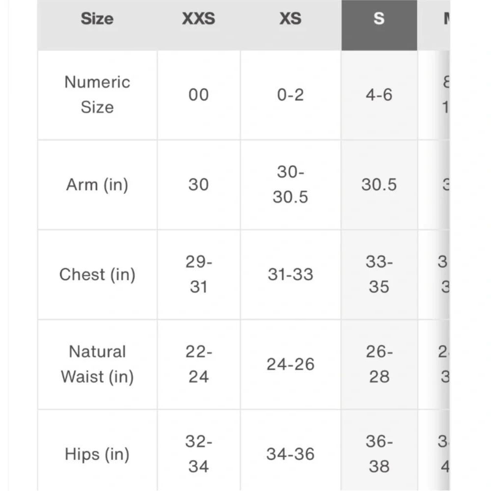 Women’s Burton Lelah Snowboarding Jacket - Picture 5 of 13